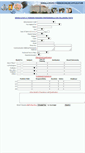 Mobile Screenshot of itmission.keltron.in